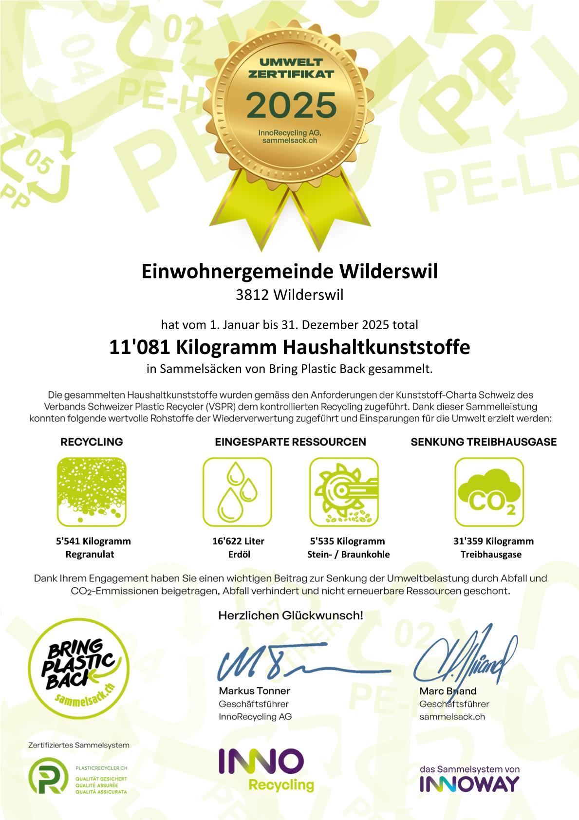 Umweltzertifikat 2025